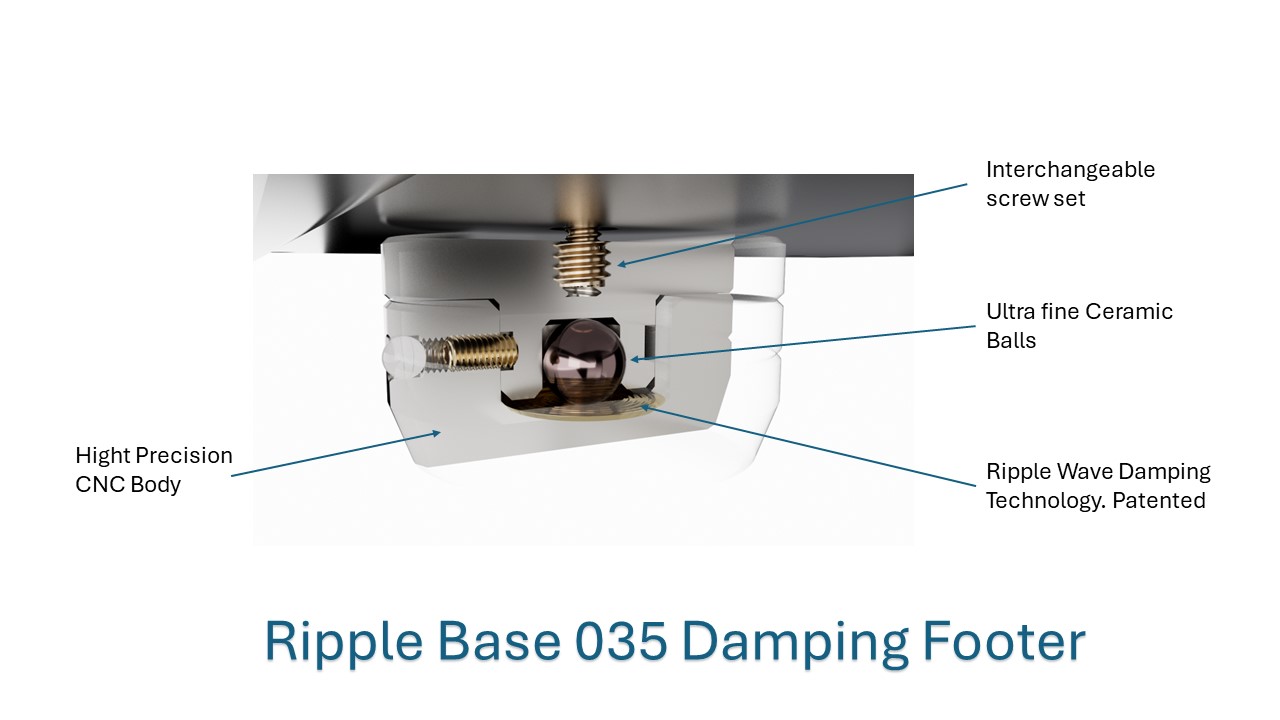 Silent Switch OCXO II ver. Extreme – Ediscreation